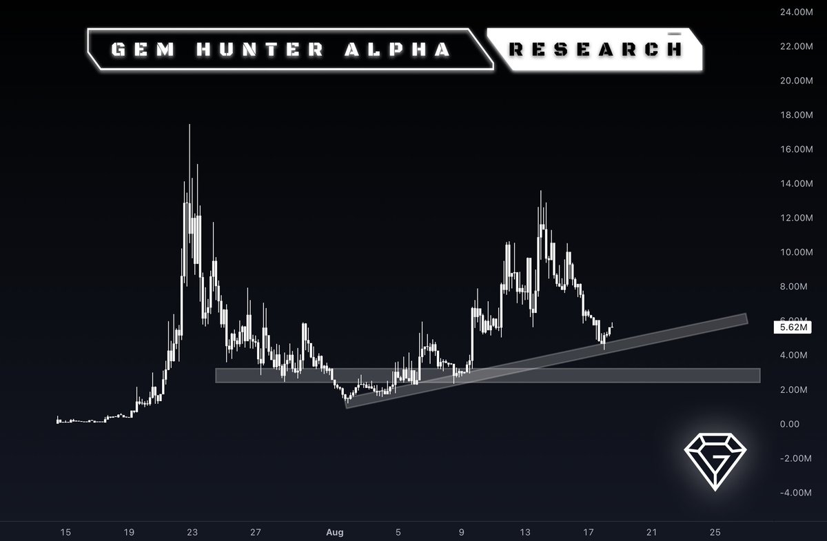 GemHunterAlpha tweet picture