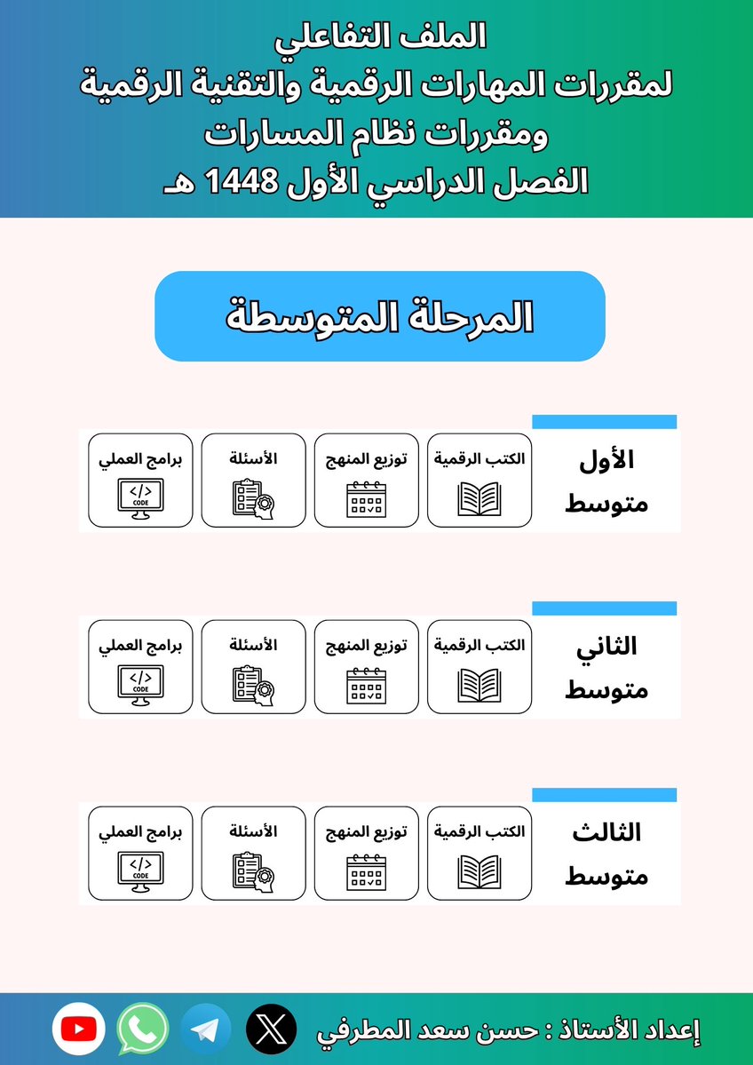 HasanAlmotrafy's tweet photo. الملف التفاعلي لمقررات #الفصل_الدراسي_الأول لعام ١٤٤٨ : 
#المهارات_الرقمية  و #التقنية_الرقمية و مقررات #نظام_المسارات 

الرابط :
https://t.co/lkxp7mdjrP

📖 الأسئلة سيتم إضافتها لاحقاً

الواتس اب
https://t.co/riK0tZjqv8…

التليجرام 
https://t.co/g2KOORC05V

@compuTeacher_sa https://t.co/ojvz7HW3bB