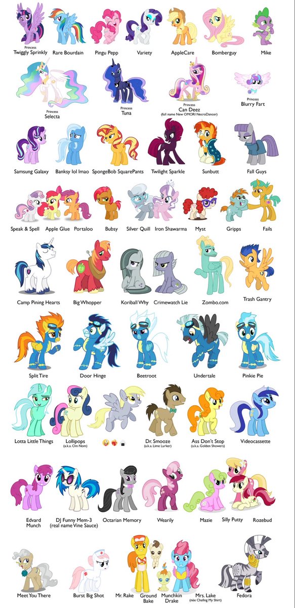MLPStudio1's tweet photo. Which one you love the most?

Drop the comments👇

I’m reading your comments https://t.co/OBzoHqm5p6