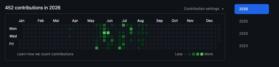 grrL_'s tweet photo. @KyleFinken started this year... https://t.co/eIAyZvDMXI
