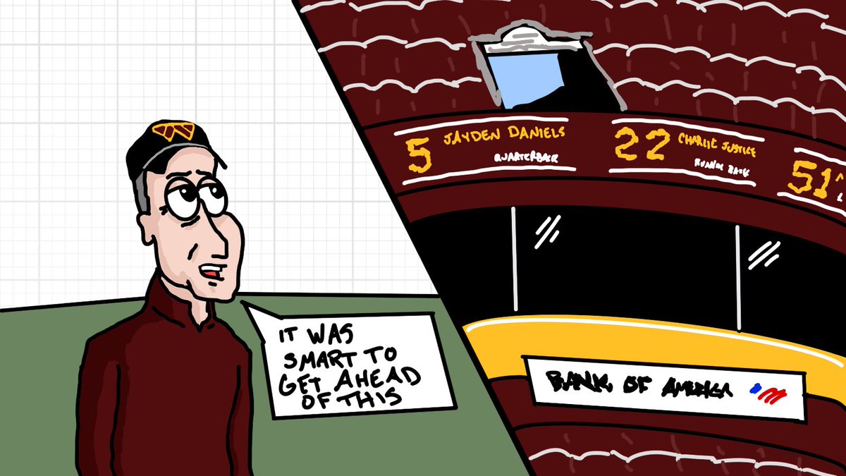 DrawnToFootball's tweet photo. https://t.co/5CwohdpP5R