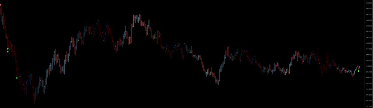treeofkam's tweet photo. longest exec chart oat

lol just let market kick me out cuz was tired and hungry, weird shit https://t.co/ysMUICqsXq