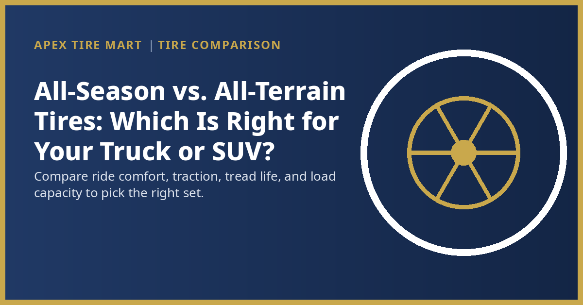 apextiremart's tweet photo. All-season or all-terrain? It comes down to how your truck/SUV actually spends its week — not how you picture using it on a random weekend.

Full breakdown: https://t.co/Ofza7KLXlD

#TireTalk #TruckTires https://t.co/NtetrxDaEK