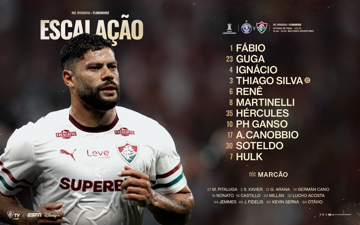 FluminenseFC's tweet photo. O #TimeDeGuerreiros está escalado para a partida contra o Independiente Rivadavia-ARG, pela @libertadoresbr! VAMOS, FLUMINENSE! 🇭🇺 https://t.co/nhfUug3jwx
