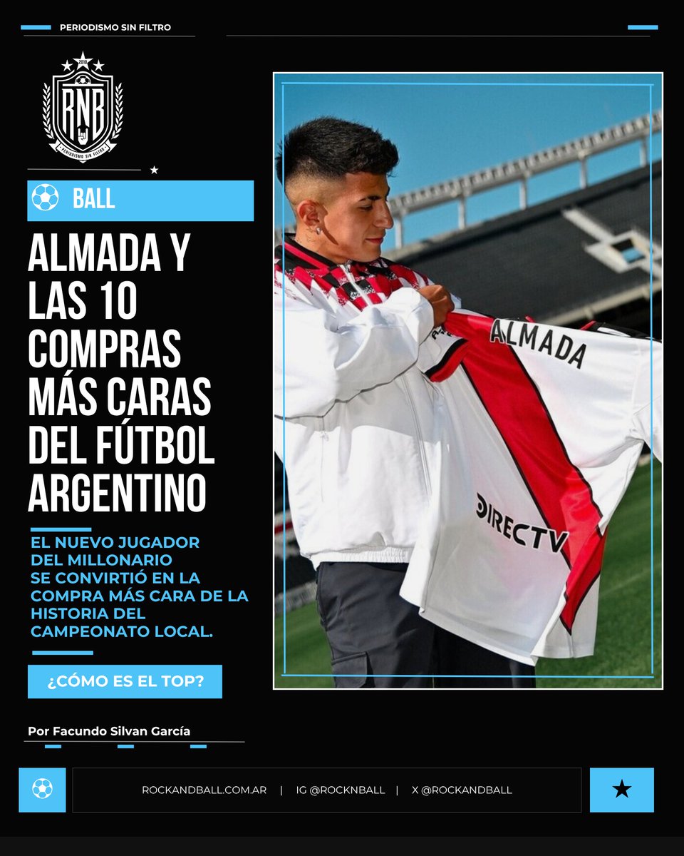 RockAndBall's tweet photo. Thiago Almada fue la compra más cara de la historia del campeonato argentino tras su llegada a River.

¿Cómo es el top 10?

✍🏼 Por Facundo Silvan García: https://t.co/nm9osuzZGn https://t.co/I9MoAZjdnF