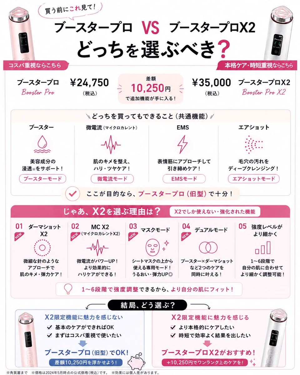 顔ぱんネキ on X: 