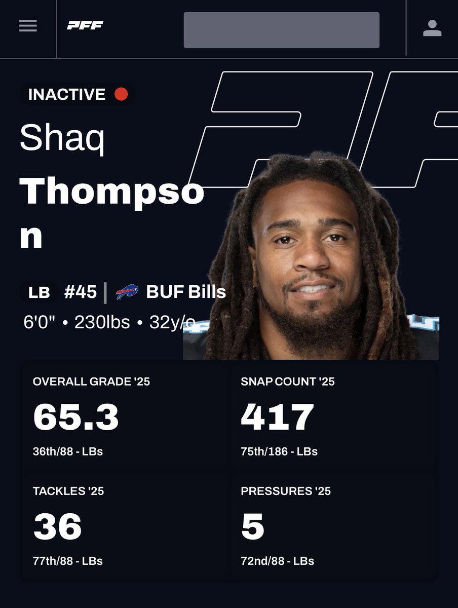 Savageboston's tweet photo. Would you take a flier on Shaq Thompson? https://t.co/0eCVDW7Iur