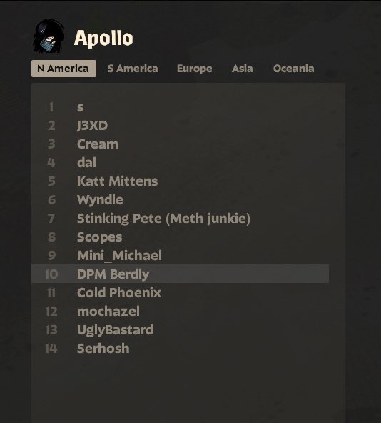 NicOrNiccolo's tweet photo. Top 10 Apollo NA (if it even means anything) Friday is the start of my ranked grind. Better late than never https://t.co/ygCC2hu3K8