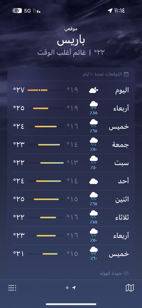 Ladyyy93's tweet photo. Paris 🌧️🇫🇷🥖 https://t.co/Z9pd85roFh