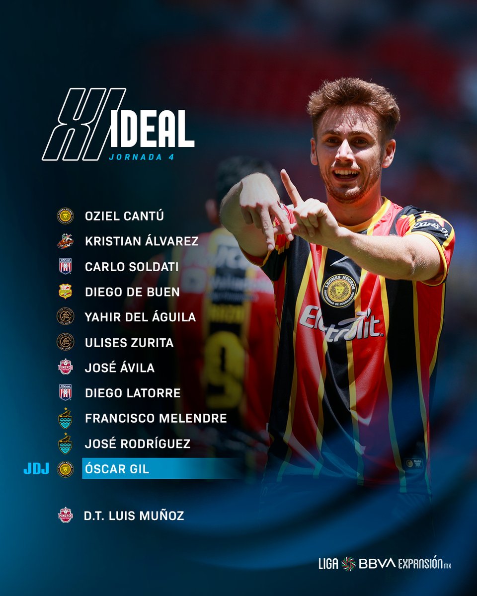 LigaMXExpansion's tweet photo. ¡Dejaron huella en la cancha! 🌟

Talento, esfuerzo y grandes actuaciones se unen en el XI Ideal de la cuarta fecha del torneo. 👏

📝 Los detalles: https://t.co/IqY4jJrQZW

#J4 #AP26 #ExpansiónMX https://t.co/Li1aIG2uI1