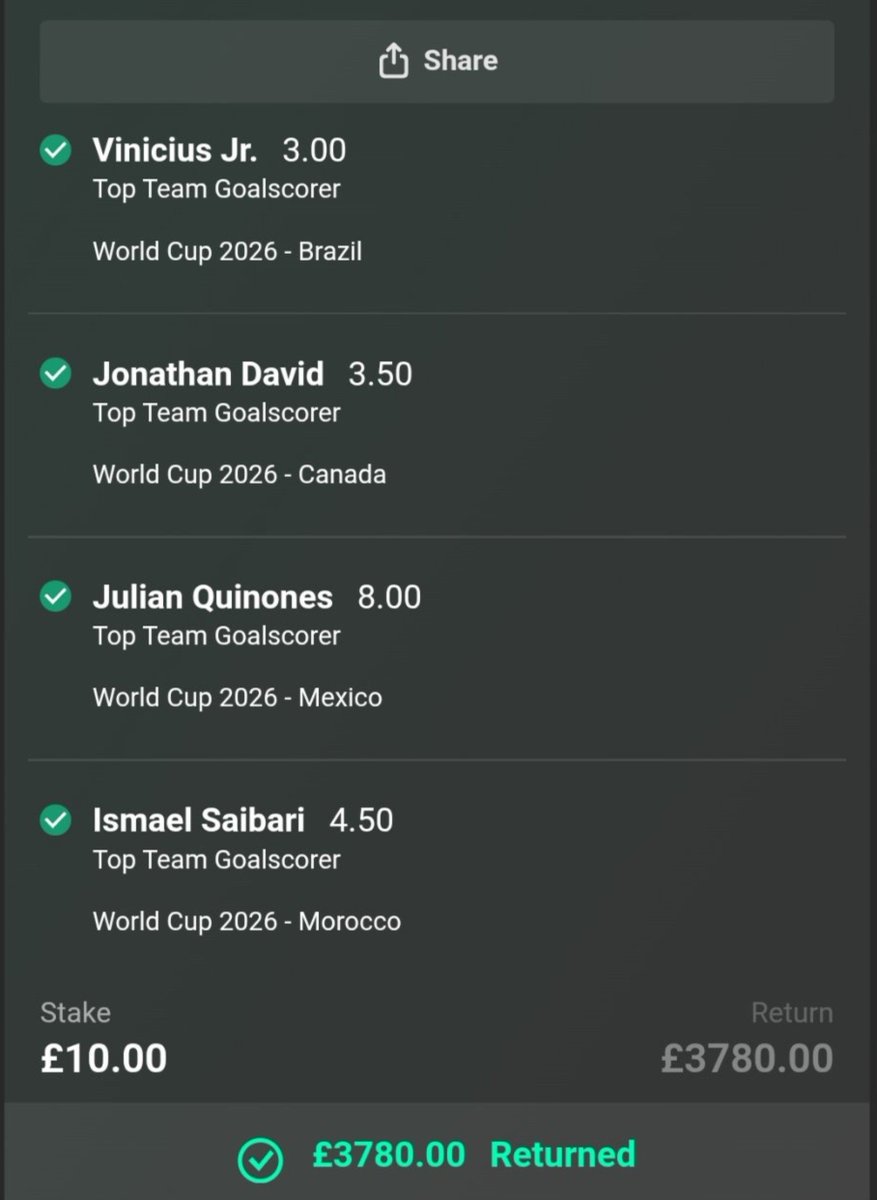 TipsxBible's tweet photo. After my viral £5 - £3,780 world cup winner😅, i've just put together a quad top scorer paying 250/1 for major leagues 👇 peep comments to load it 🔥 https://t.co/HJLLli58z2