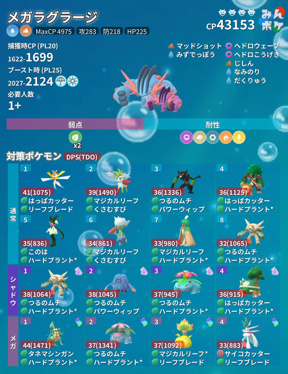 pokemongo_db's tweet photo. 【レイドボス入れ替え】

伝説：ルナアーラ✨
メガ：メガラグラージ✨

⚡対策ポケモン
https://t.co/3hgd2Oag95 https://t.co/pApAVmMqrD