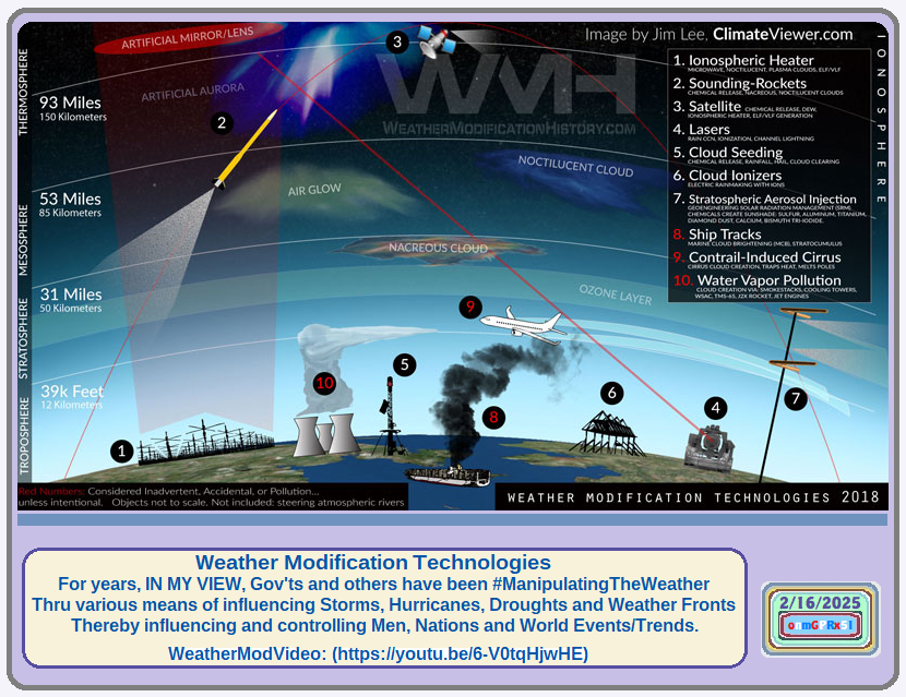GaryPR7's tweet photo. TO ME, Globalists/Gov'ts have for yrs:
- #ManipulatedWeather by influencing Storms, Hurricanes, Droughts, Winds and Weather Fronts to control Men/Nations
- Mismanaged and Generated Weather / Fire Disasters to #ENSLAVEandGENOCIDE the masses!
WeatherModVid: https://t.co/jVTouHdGU2 https://t.co/ZZNsGg5Vca