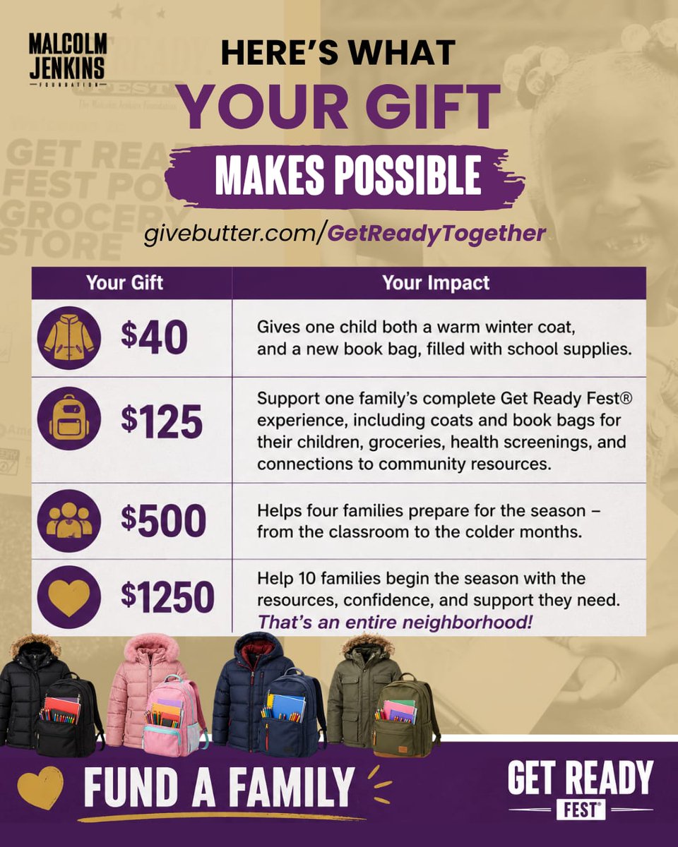 TheMJFoundation's tweet photo. We're less than 1 month away from Get Ready Fest®, and families need our help getting ready. Donate this month, and magnify your impact. Donations made in August are matched by 5%!

https://t.co/mwcKoWxiiV

#GetReadyTogether https://t.co/AmI3XUukul