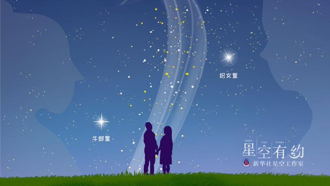 CowherdWeaver's tweet photo. FYI 

Dua tokoh qixi zhinv 织女 niulang 牛郎 itu sebenarnya dua bintang terang yang dipisahkan oleh Bima Sakti: Vega dan Altair. https://t.co/D5mYCjFYgq
