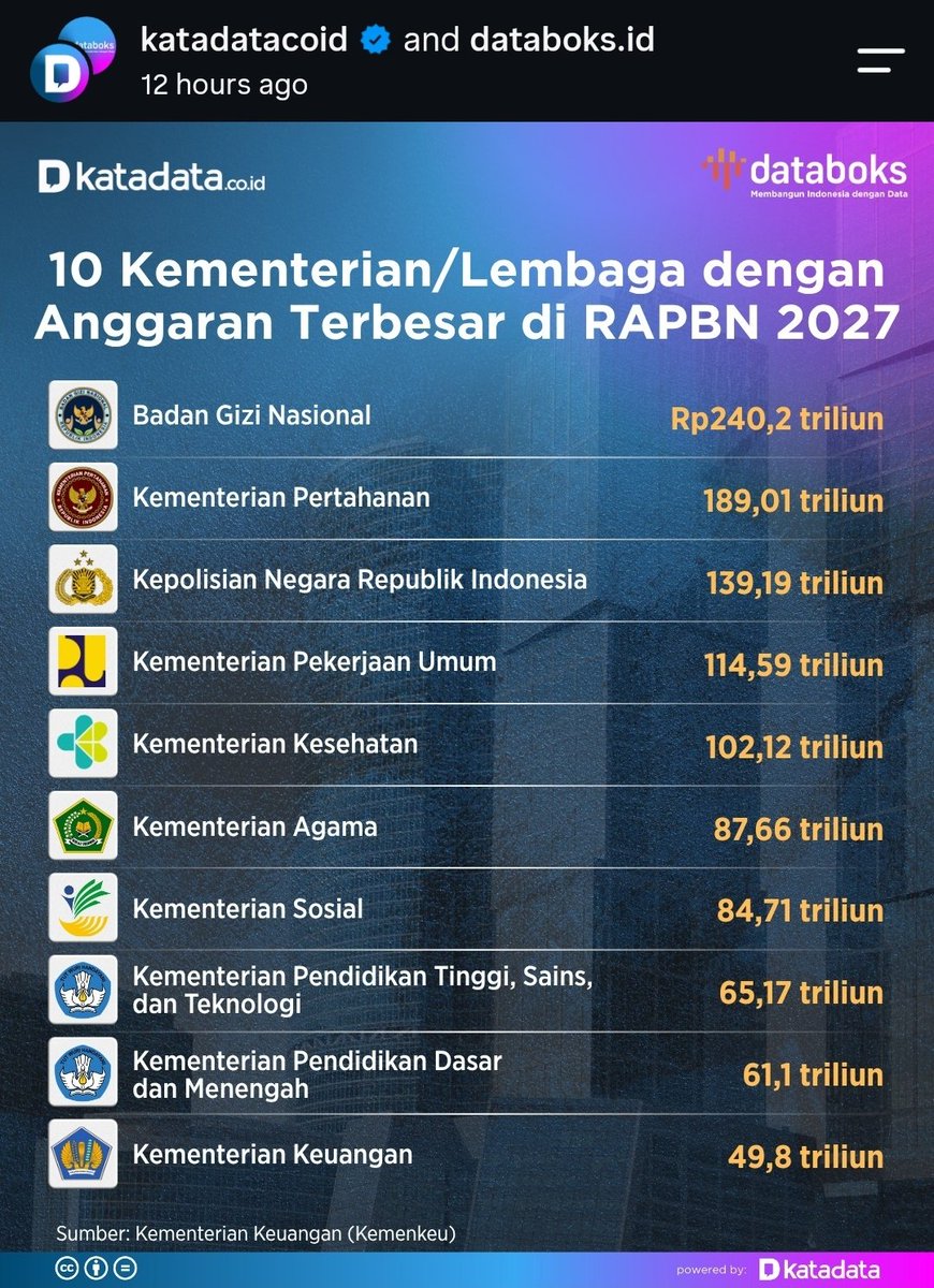 ARSIPAJA's tweet photo. https://t.co/kHvnvmUFSN