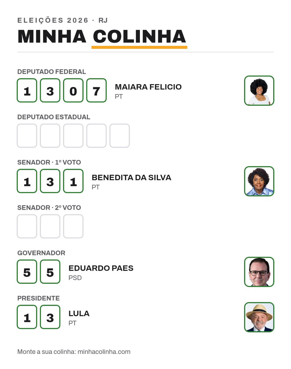 RaifePrestes's tweet photo. @vodimtenigranku Minha colinha até o momento (RJ) https://t.co/Wxt82bxzEX