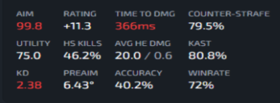 minusNS's tweet photo. i dont understand why people still play this ladder when all you get is this when you're above ~23k elo https://t.co/S7cHaMcNbv