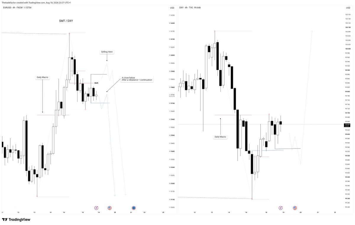 Thetradefactor's tweet photo. To eat an elephant, you need to eat one bite at a time.

https://t.co/6dxoXLjE92 https://t.co/9HxzEwjOnA