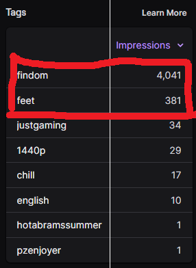 VVtheGaul's tweet photo. From my stream tags - you mfers have some explaining to do. https://t.co/8cPshuDhXR