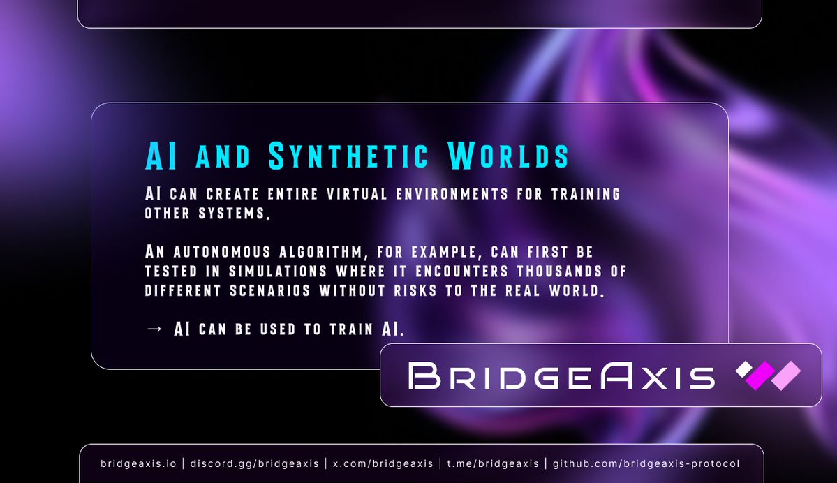 BridgeAxis tweet picture