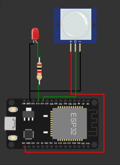 Alacritic_Super's tweet photo. How does a tiny sensor know you just walked into the room?

That's the magic of a PIR sensor.

It detects changes in infrared radiation from warm objects like people. A Fresnel lens focuses IR onto the sensing element, and movement creates a signal your ESP32, Arduino or STM32 can read.

No camera. No complex processing.

Just a tiny sensor, one GPIO and a whole lot of useful automation.