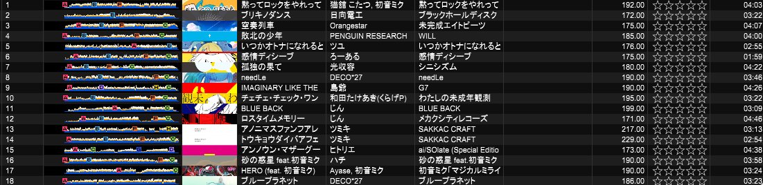 syake_1736's tweet photo. #VOCANICLE
9番手しゃけでした～
好きな曲流せて楽しかったです！主催のパイン君や来てくださった方ありがとうございました！ https://t.co/3YImp57g0v