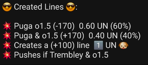 MMAHedgeFunds's tweet photo. Puga ML & o1.5 ✅✅ 🟰 💰
1⃣ UN 🐶 😎 Created Line 😎
💰💰💰 CASH IT 💰💰💰
💥 #DWCS 💥 #DWCS 💥
➡️Patreon for ‼️INSTANT ACCESS‼️ https://t.co/Ux6EviVmlC