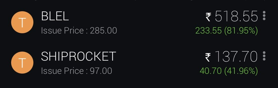 bishtmanoj1's tweet photo. IPO Listing Update
🏭 Behari Lal Engineering Limited IPO
📊 Listed at ₹465 on NSE vs issue price ₹285
🚀 Premium: +63.16%
🚚 Shiprocket Limited IPO
📊 Listed at ₹131 on NSE vs issue price ₹97
🚀 Premium: +35.05% https://t.co/tH76UASelw