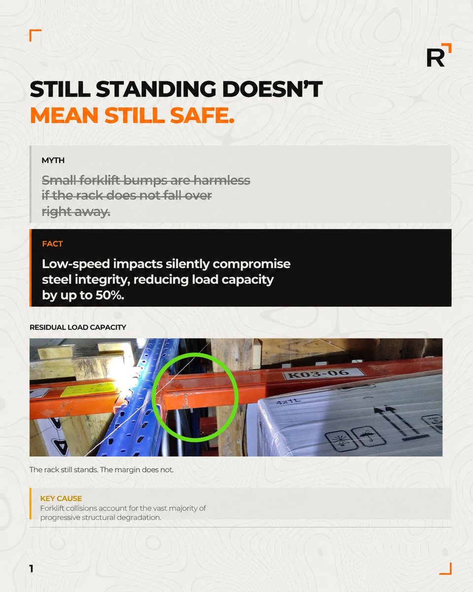 rams_inspect's tweet photo. Still standing doesn't mean still safe.

Four racking myths:
* A small bump is harmless
* Installed = no checks needed
* The load sign is just a guideline
* A bent upright can be bent back

Book Your Rack Inspection Now : https://t.co/jsEPyEGCvH

#RackSafety #EN15635 https://t.co/jdYYJwLtKb
