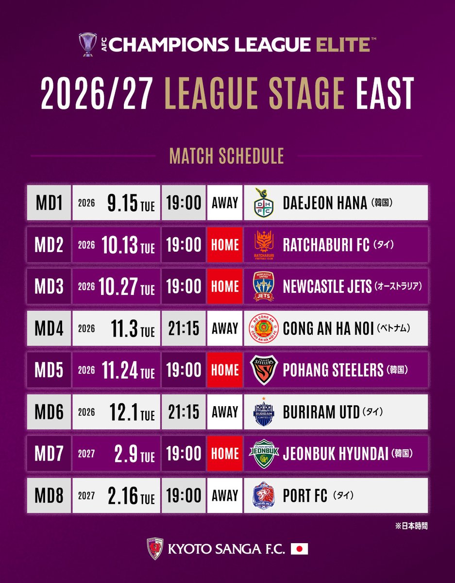 sangafc's tweet photo. 【AFCチャンピオンズリーグ Elite 2026/27】
🟣リーグステージ試合日程決定🟣

https://t.co/bu2Ovnmb1I

#sanga #京都サンガ #ACLElite https://t.co/wEvcgkha2z