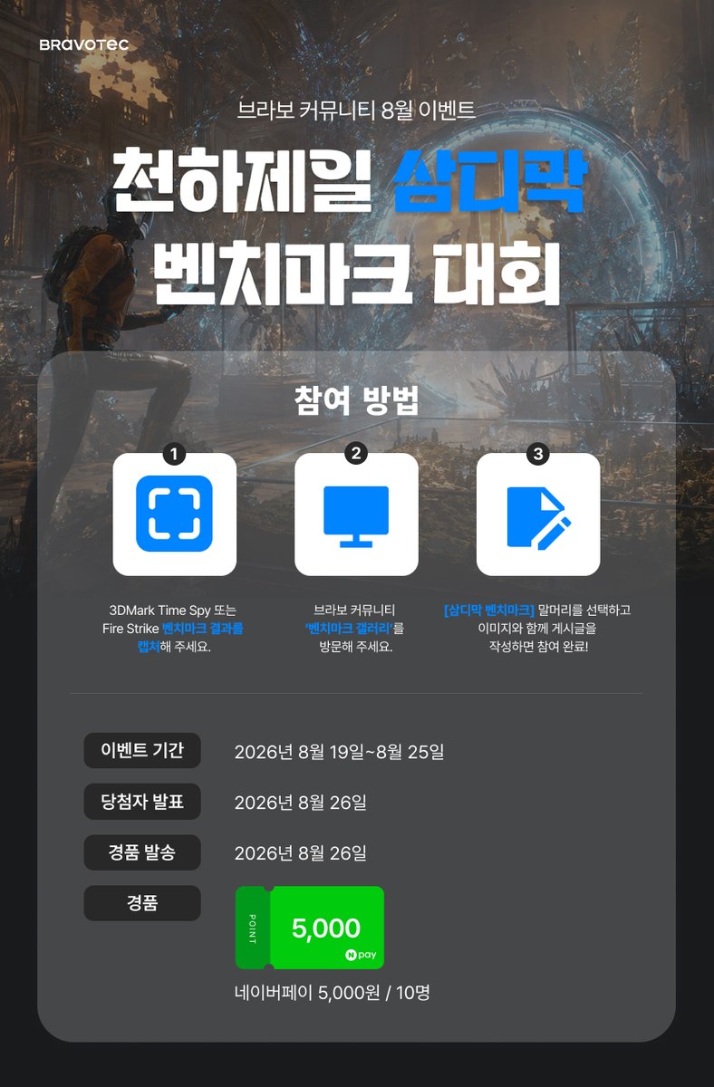 BRAVOTEC_KR's tweet photo. 2026년 8월 19일부터 8월 25일까지 브라보 커뮤니티 8월 이벤트 '천하제일 삼디막 벤치마크 대회’가 진행됩니다.

브라보 커뮤니티 이벤트 참여 게시물 바로 가기
https://t.co/hcI0dw3Uru

#브라보텍 #브라보커뮤니티 #펀키스 #이벤트 #벤치마크 #CPU #CPU벤치마크 #PC #컴퓨터 #데스크 https://t.co/fhix5hwata