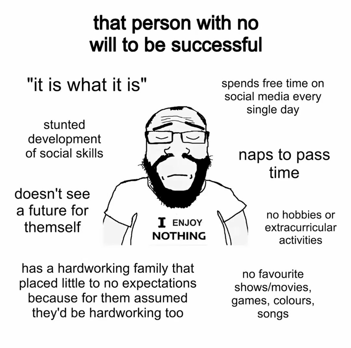Relimitz's tweet photo. This feels like my life https://t.co/pC5ByHRsPd