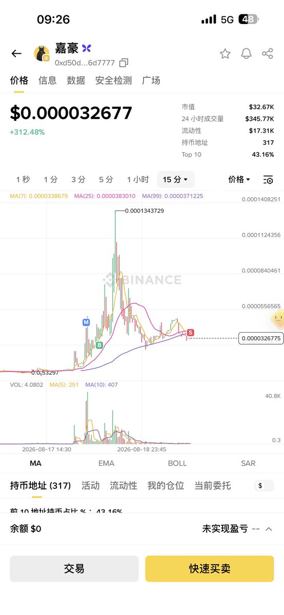Alanbigtime's tweet photo. 都压热度了，直播全封的，不玩了！ https://t.co/GoeA79vOHx