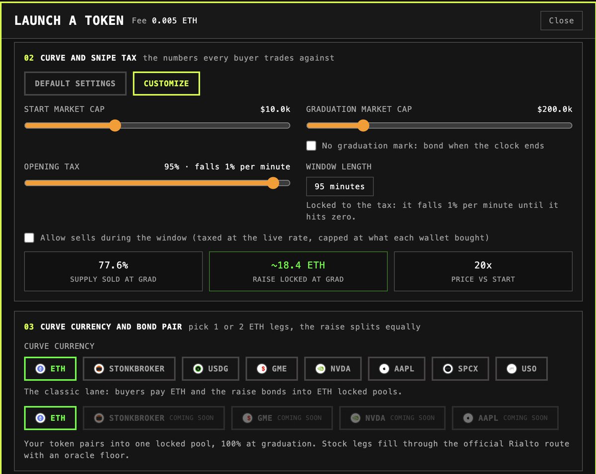 OxSimpleFarmer's tweet photo. Iterative process. Today I have actively been improving the Safe launch tool Ui which has now generated 1066 $ETH (2.05 Million dollars) in gross pre-bond volume since launch 24 hours ago, 36.25 $ETH for active brokers and 26.46 $ETH for token creators.

Now you can also safe launch anti snipe tokens paired with Stock Tokens $AAPL $STONKBROKER $USO $NVDA $SPCX $GME and $USDG on Robinhood Chain , thus far all creators with strong volume tokens have made an average of 2 $ETH or more on their token deployments.

This is no better token launching infrastructure in crypto for real projects and its going to keep improving. Every day.

For the next 72 hours all launches will be free.

Clock In on Robinhood Chain