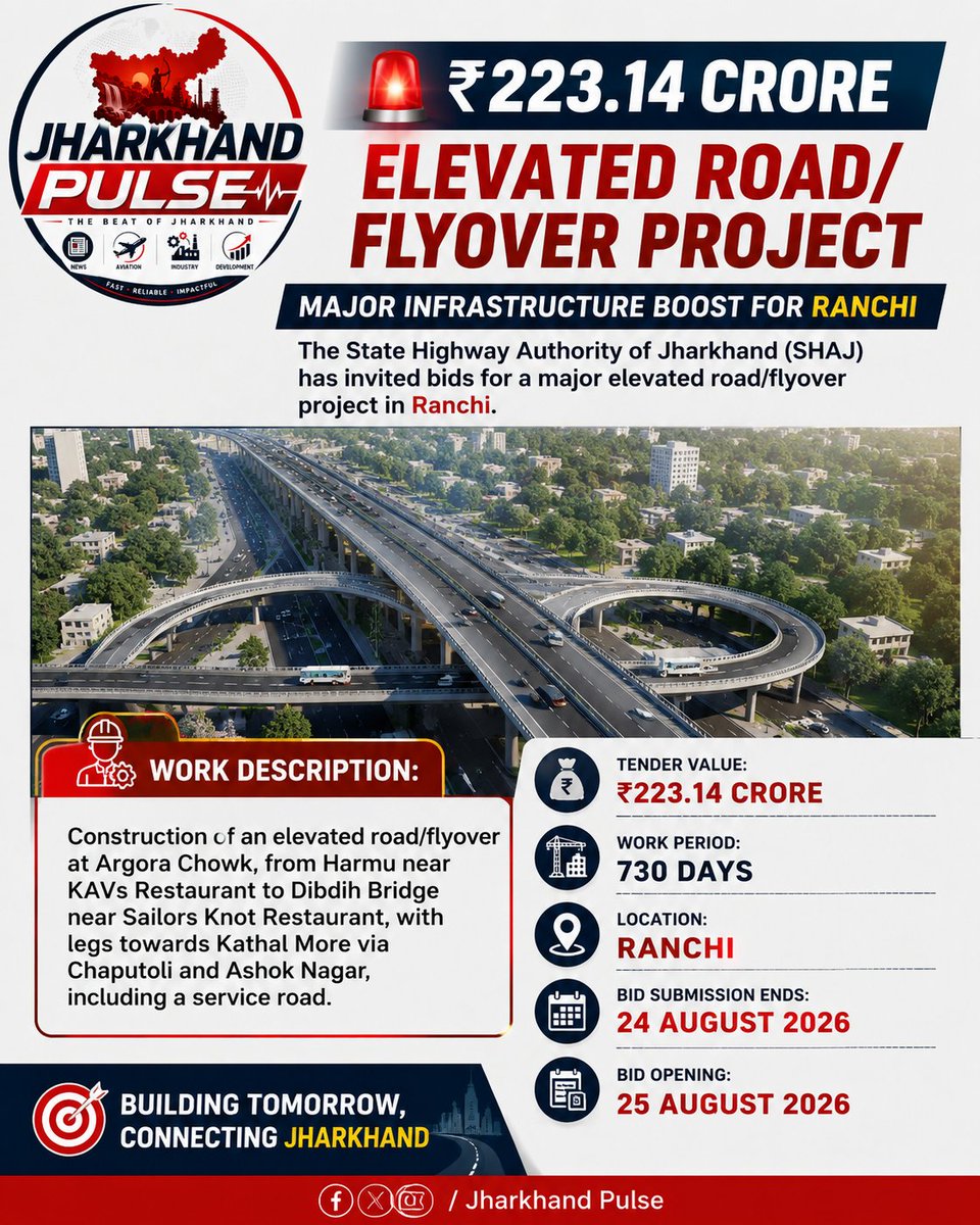JharkhandPulse_'s tweet photo. 🚨 Ranchi to Get ₹223.14 Crore Elevated Road & Flyover Project.
#Ranchi #Jharkhand #Infrastructure #Flyover #ElevatedRoad #RoadDevelopment #SHAJ #RanchiDevelopment #JharkhandInfrastructure https://t.co/n1b5srAJYa