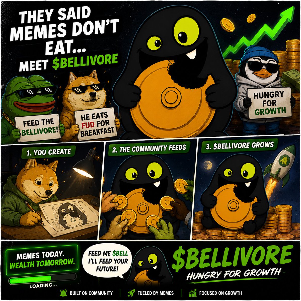 Larryofweb33's tweet photo. $BELLIVORE doesn’t eat the community — it feeds it. 🔔

Every meme, every share, every supporter adds fuel.

Let’s build. Let’s grow. Let’s make $BELL impossible to ignore. 🐧🚀
@Bellivore + $Bellivore https://t.co/QV8mb9fqNY