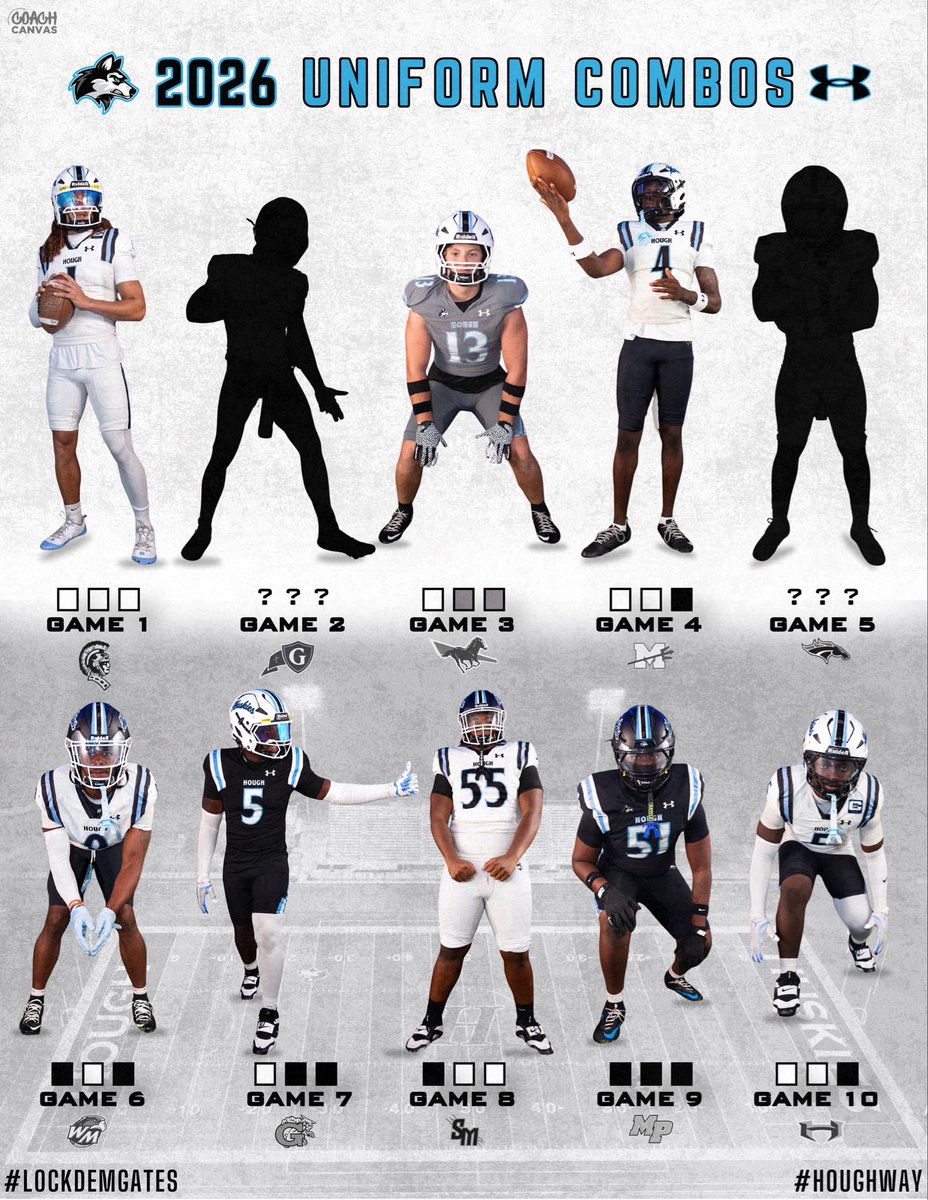 HoughFB's tweet photo. New year, new fits. 2026 combos are here 
A few surprises still loading
Drop your pick below 👇 
#LockDemGates #HoughWay https://t.co/QV369TSSj0