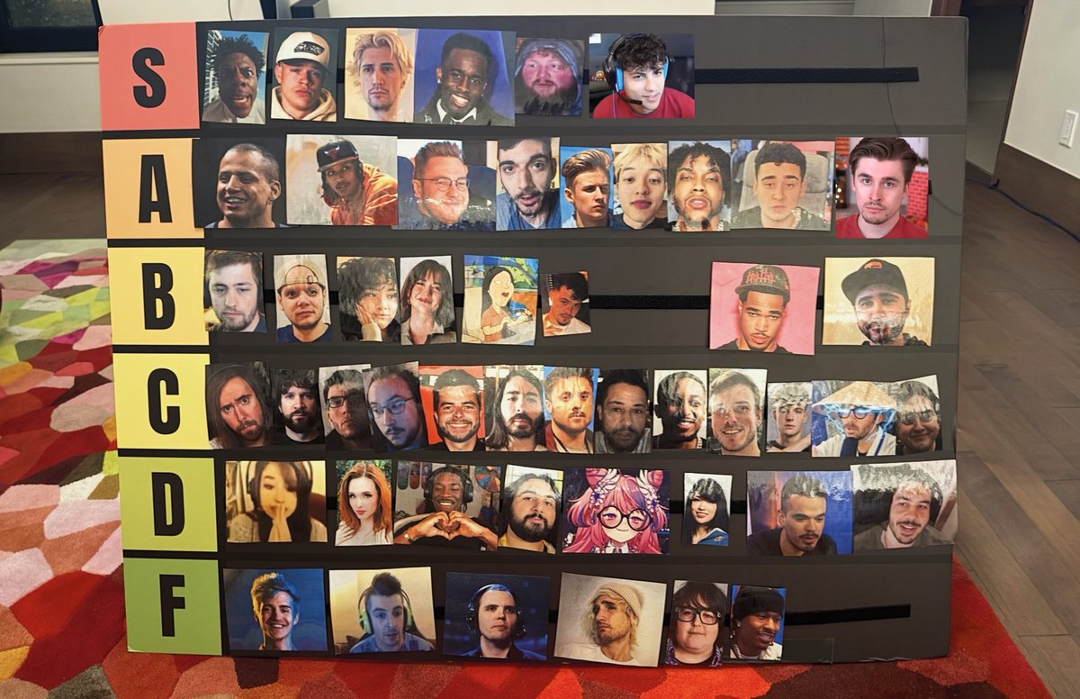 Victor6's tweet photo. Streamer Tier List: xQc Edition

I'll get a bigger board next time 😅 https://t.co/mGQ1OJAgxw