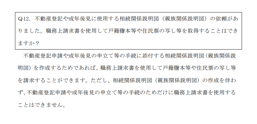mit_mi28's tweet photo. 成年後見等開始申立書に添付するための相続関係説明図の作成は、裁判所提出書類の作成として司法書士の独占業務であり、行政書士法第1条の3第2項の「他の法律において制限されているもの」に該当するから、これを行政書士が業務として行うことはできない。
行政書士がこれを行えば今回の大阪司法書士会の会長声明の事案のとおり、違法となる。

行政書士の業務ではない以上、行政書士が裁判所提出書類の作成（添付書類の作成も含む。）を目的として職務上請求書を使用することは当然できない、という結論が導かれる。これは不動産登記の添付書類の作成についても同様である。

したがって、日行連作成のＱ＆Ａ（画像部分）は、個々の行政書士に誤った指針を与えるものであるから、破棄されるべきである。

画像出典：日本行政書士会連合会「職務上請求書取扱説明書」（令和5年4月21日）P84