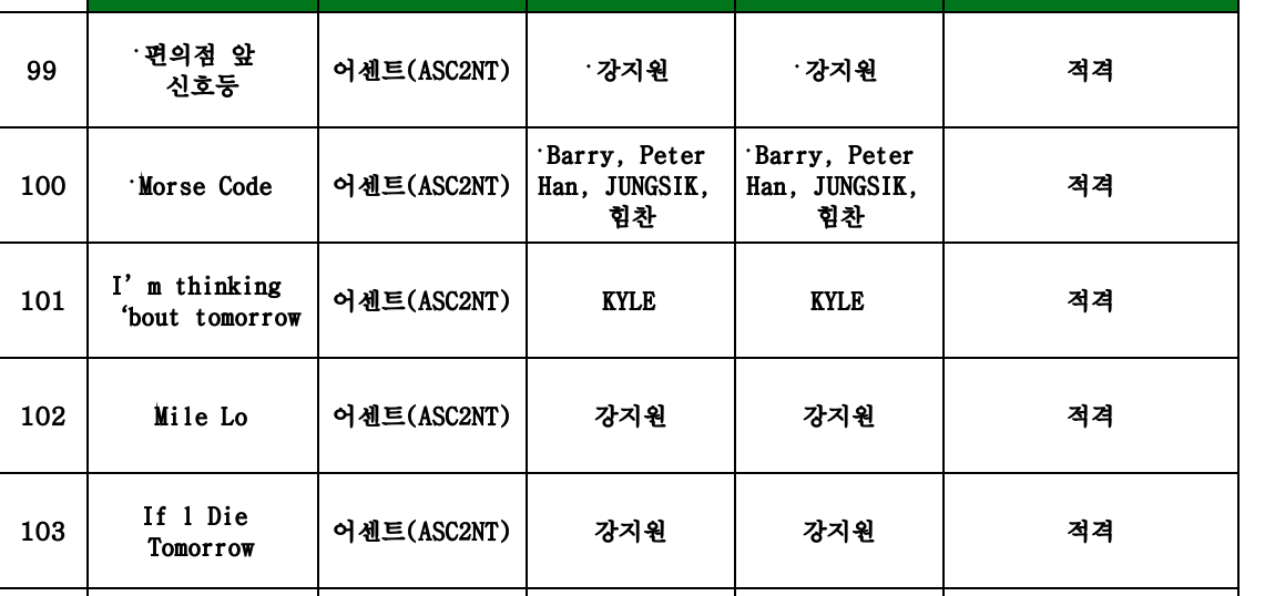 YeJoonist's tweet photo. Found the tracklist for ASC2NT's Still With You mini album!~ https://t.co/JiUnet8Tnr