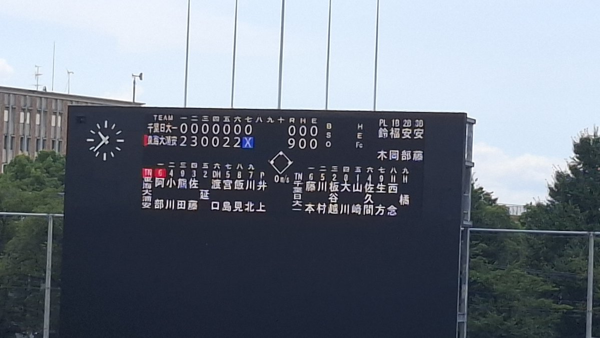 suda_hawkun's tweet photo. 千葉日大一0-9東海大浦安（7回コールド）
秋の初戦は残念ながらコールド負け
打力の差が歴然でしたね～
一方で登板した3投手���ノビシロ感じましたし 守備は堅実でこれからの成長を期待させてくれる一戦でした
敗者復活戦に向けて頑張れ👊😆🎵
#千葉県高校野球 #高校野球 https://t.co/H5NehBKLxT