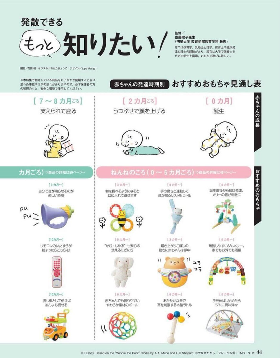 mama_rakusuru's tweet photo. 発達時期別のおすすめおもちゃがめちゃくちや参考になる‼️ https://t.co/pb6A4BFmR5