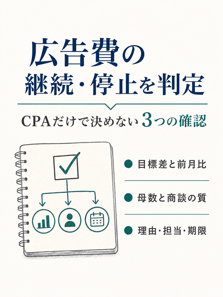 ForRyuri's tweet photo. 広告レポートを見ても、「続ける・検証する・止める」が決まらない。CPAだけで判断すると、商談につながる施策まで止める恐れがあります。

目標差と前月比、母数と商談の質を確認し、判定理由・次に見る指標・期限を1行で残す。

最後に見るべき指標は、CPAではなく商談率と受注率です。 https://t.co/NTFef76pAV