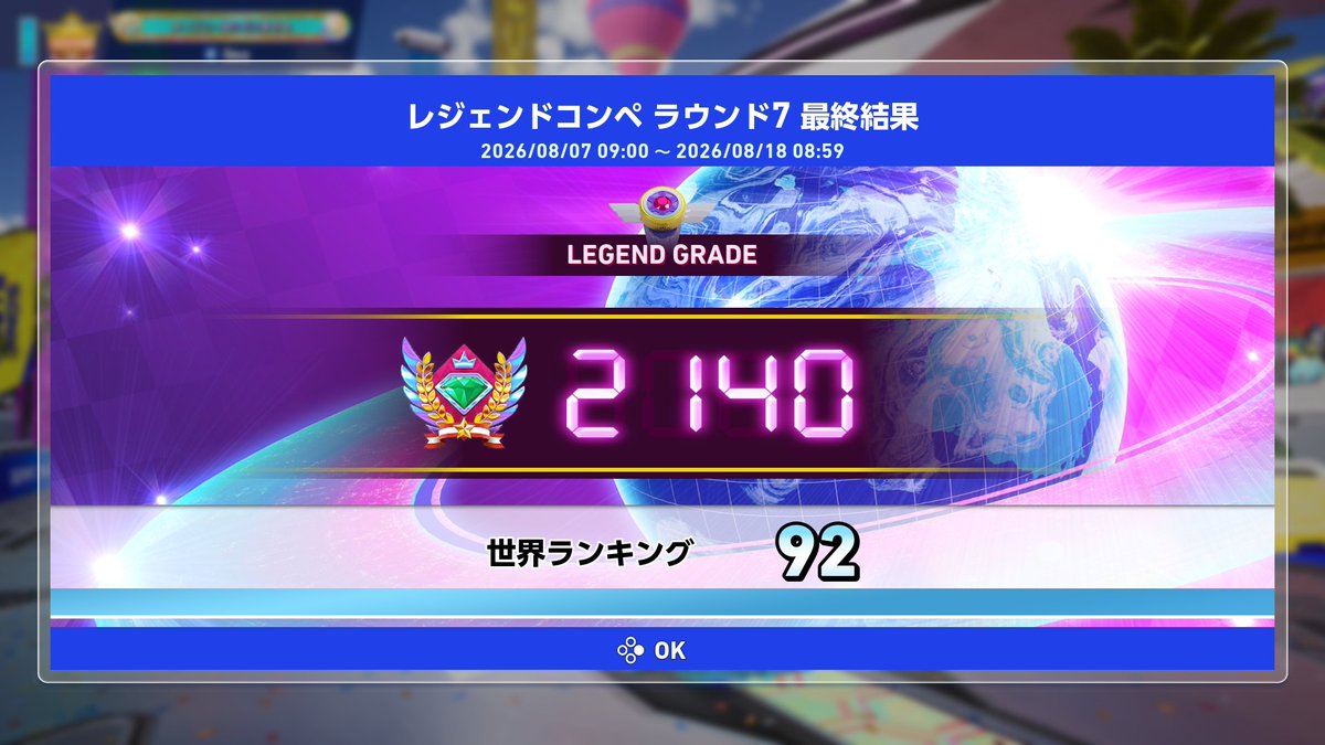 SweepSea's tweet photo. 最終結果は2140で92位、初めて
TOP100に入れたので嬉しい。
#ソニックレーシングCW
#SonicRacingCrossWorlds #SRCW https://t.co/qwrn1NN0jh