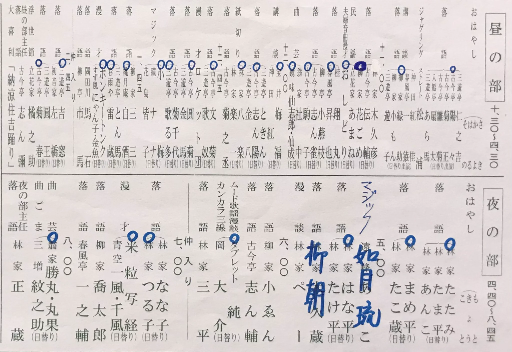 浅草演芸ホール na platformě X: „8/20の演目です。“ / X