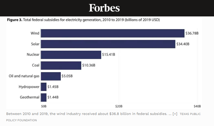 wxbywilliams's tweet photo. @SpecNews1Albany Wind power tonight, via 1,200 turbines across the state, is producing <1% of New York energy.  Wind power is expensive.  Wind power is unreliable.  Wind power is not green. https://t.co/nWU9TR3TDC