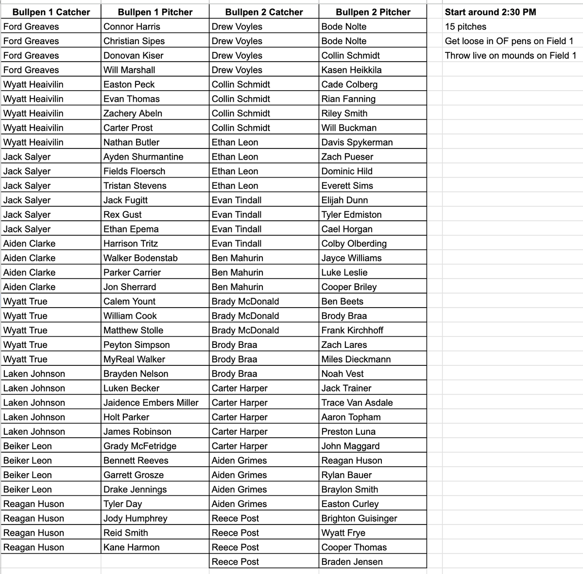 kccba2020's tweet photo. Excited for our annual collegiate showcase this Saturday, 8/22 at Homefield on Field 1 beginning at 9 am. 100+ of Kansas City's uncommitted seniors will be there. See the schedule for position players and bullpens below. https://t.co/ypommL2m33