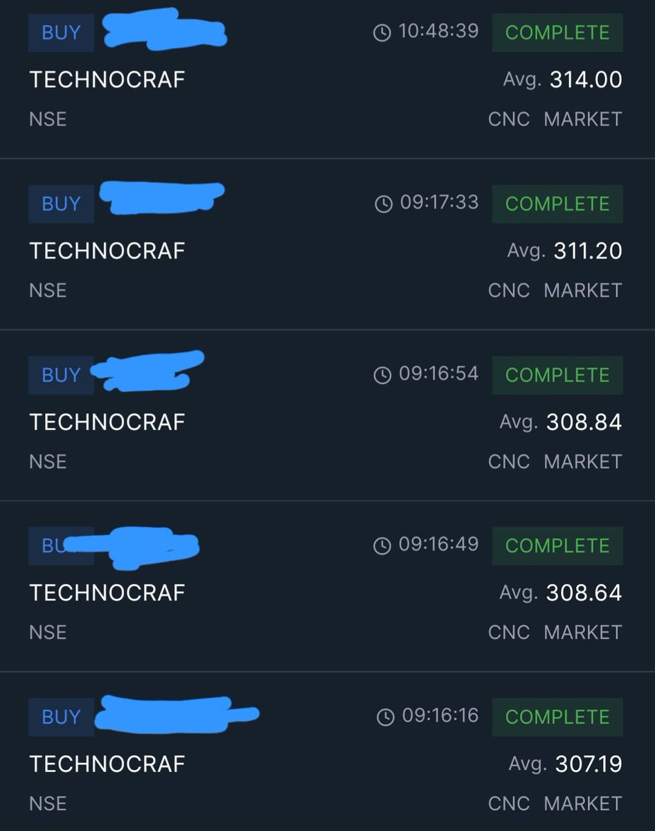shashus007's tweet photo. New position
Long in #TECHNOCRAF 309.76 with full 25% Position size.
I've been closely tracking almost all the freshly listed IPOs from last 3 weeks, and this was a straight go-in setup for me today. It was looking top-notch.
Started adding above PDH at 307, at start of the market and continued adding multiple times, and finally added the last portion at 314.
Up around 5% now. Need a strong close today.
#TECHNOCRAFT