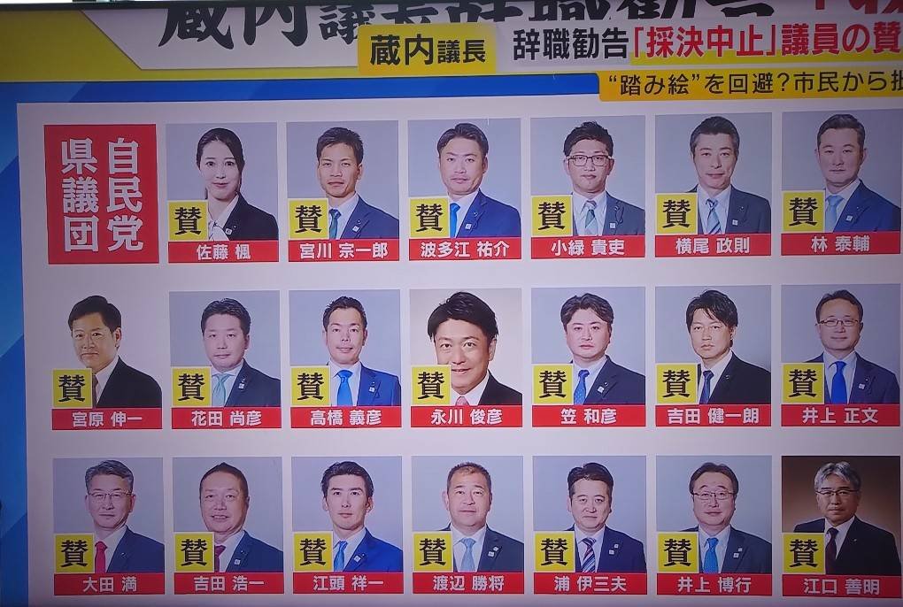 fuk_kix_nrt's tweet photo. @nishinippon_dsg 次回の選挙では皆さん覚えておいてください。起立して採決妨害した議員一覧です。
蔵内に媚び諂う＃佐藤かえでは早速、批判を恐れ非公開にする有様です。

皆さん、選挙では爺さん、組織より有権者、県民を考ええる方を選択してください。 https://t.co/2wO9KNml50